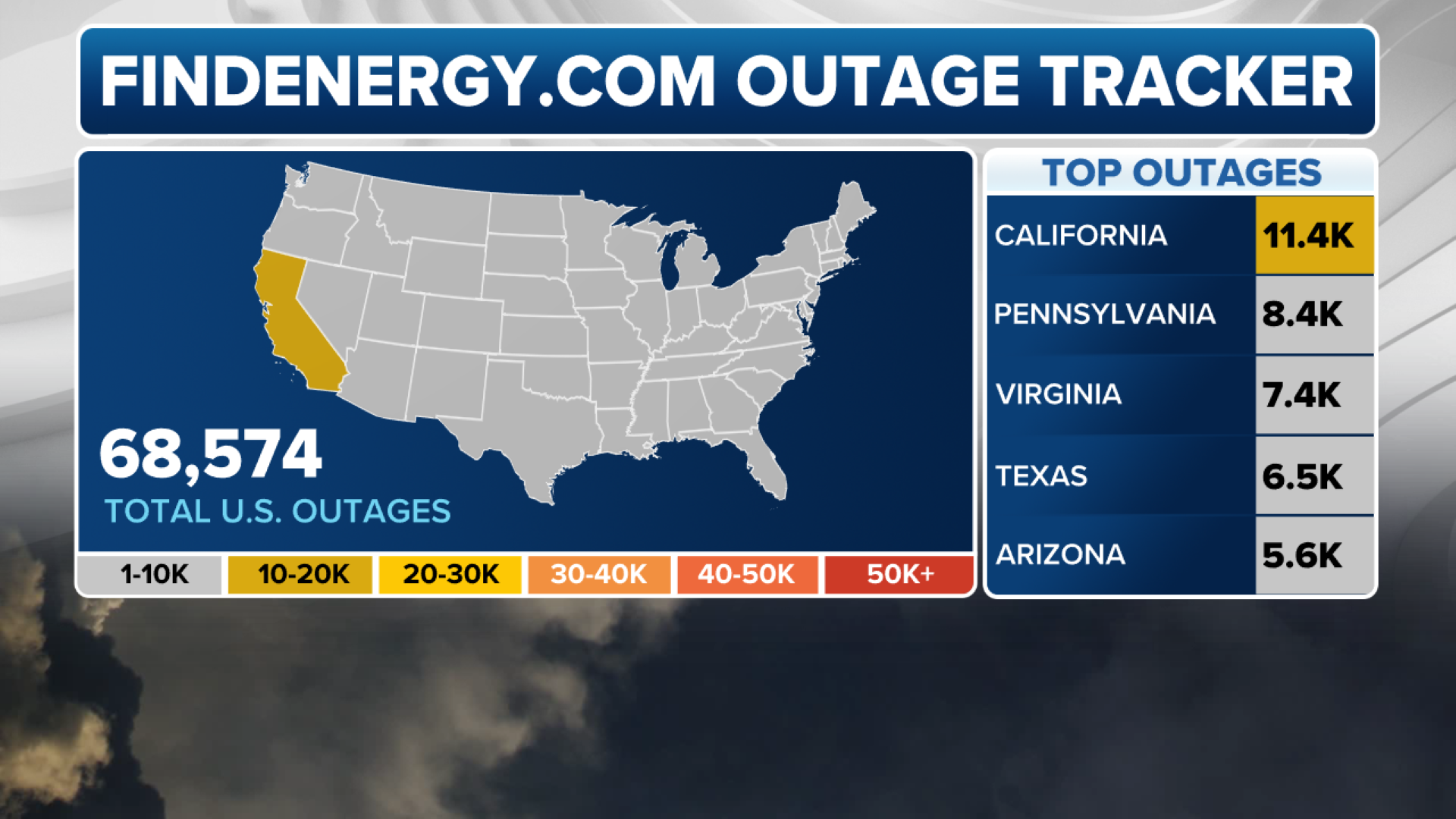 Power outages top 1 million as wintry bomb cyclone impacts 25 states